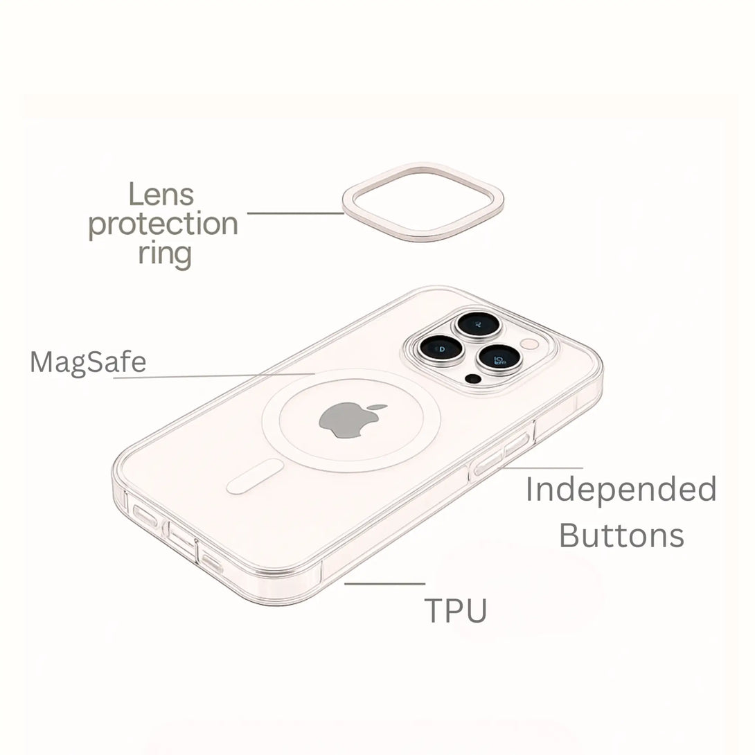 MagSafe compatible clear Phone case with labeled parts on a white background